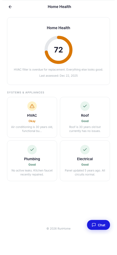 Manage Projects screen